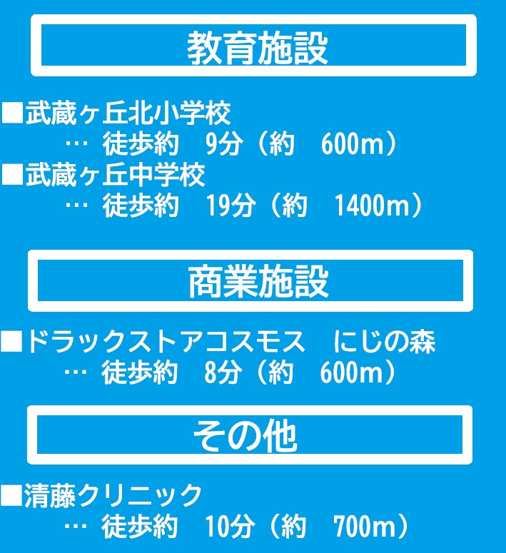 よかタウン／菊陽町武蔵ヶ丘北1期／１号棟の区画図