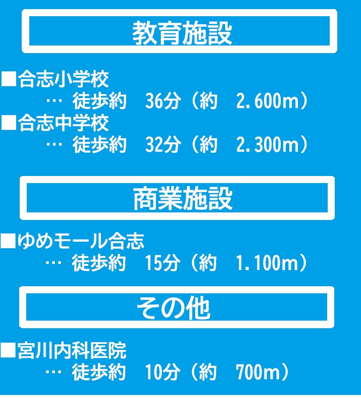 よかタウン／合志市栄4期／１号棟の区画図