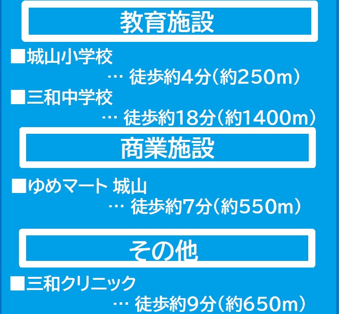 よかタウン／西区城山下代3期／１号棟の区画図