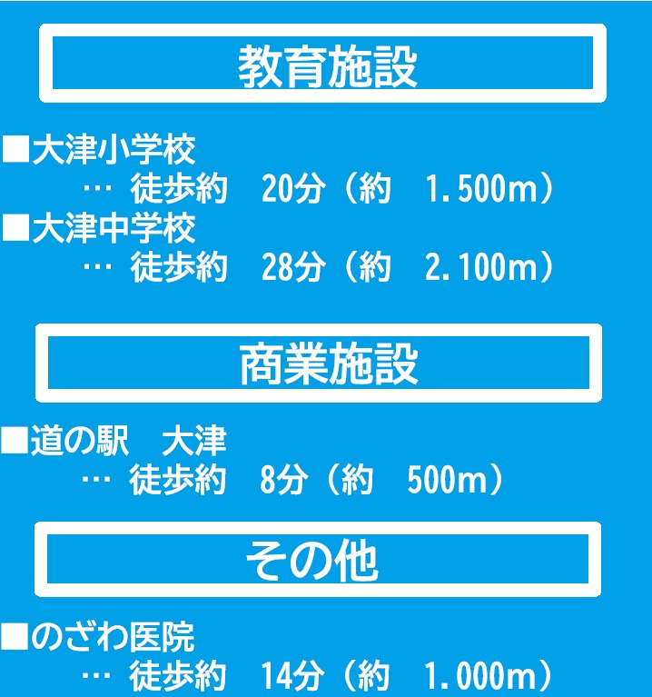 よかタウン／大津町引水8期／８号棟のその他