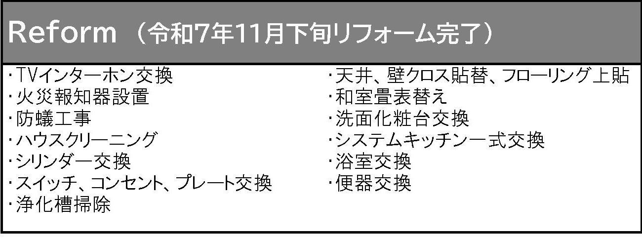 前橋市田口町の区画図
