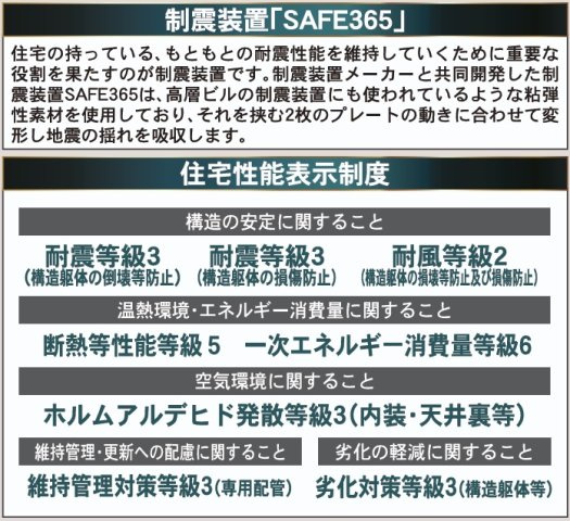 郡山市桜木１丁目　　　　１号棟　　　赤木小学校、郡山第５中学区のその他|性能
