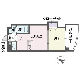 アヴァンセ那の川