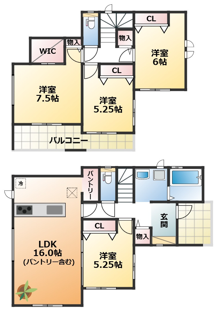 ハートフルタウン日光市森友1127番の間取り|全室南向きで陽当たりの良い間取りです
