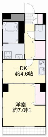 ファルマプラス