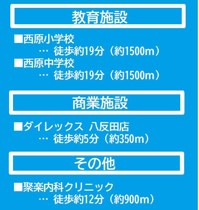 よかタウン／東区西原2丁目6期／２号棟のその他