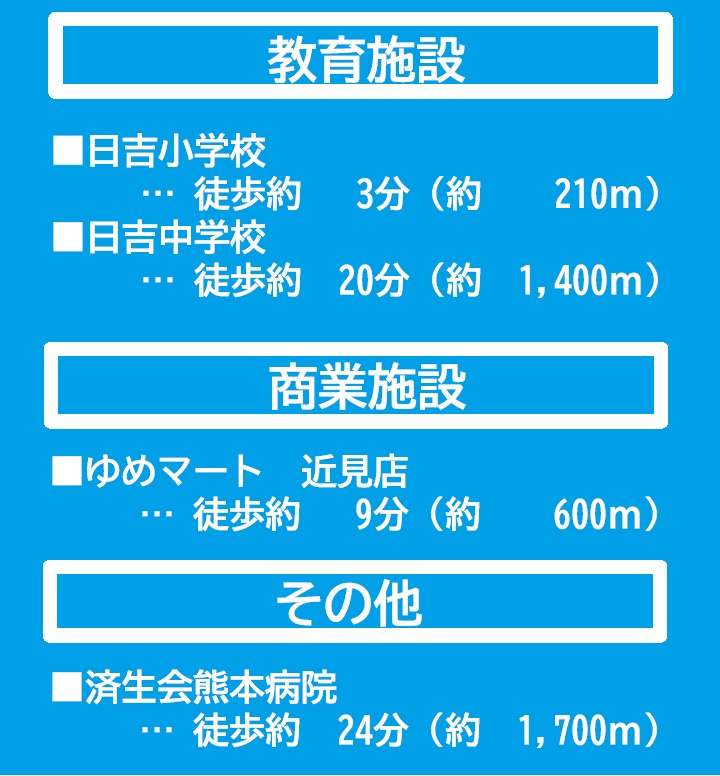よかタウン／南区上ノ郷2期／1号棟のその他