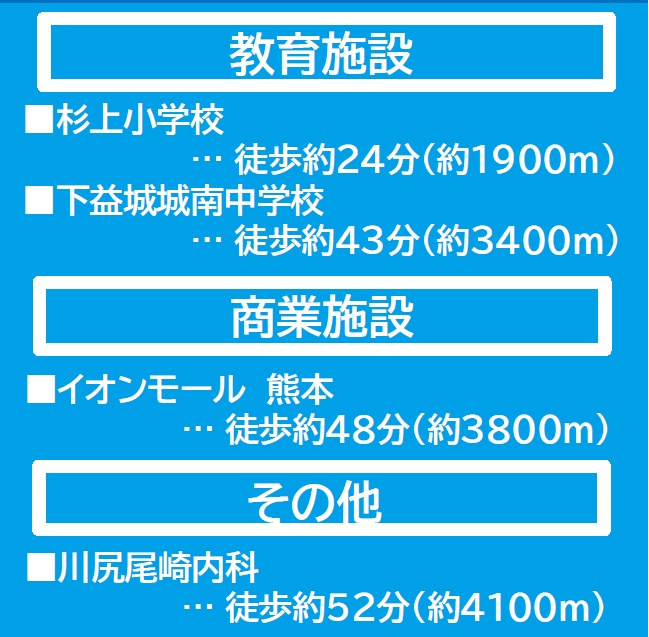 よかタウン／南区城南町高2期／2号棟の区画図