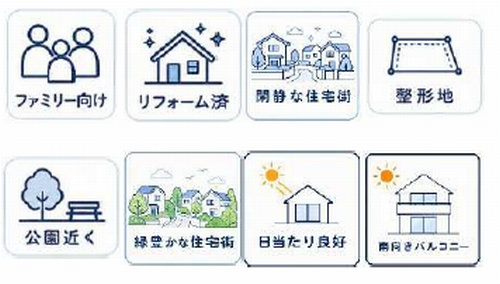 【その他】 | 【仲介手数料０円】厚木市森の里1丁目　中古戸建 | 厚木市森の里1丁目　中古戸建