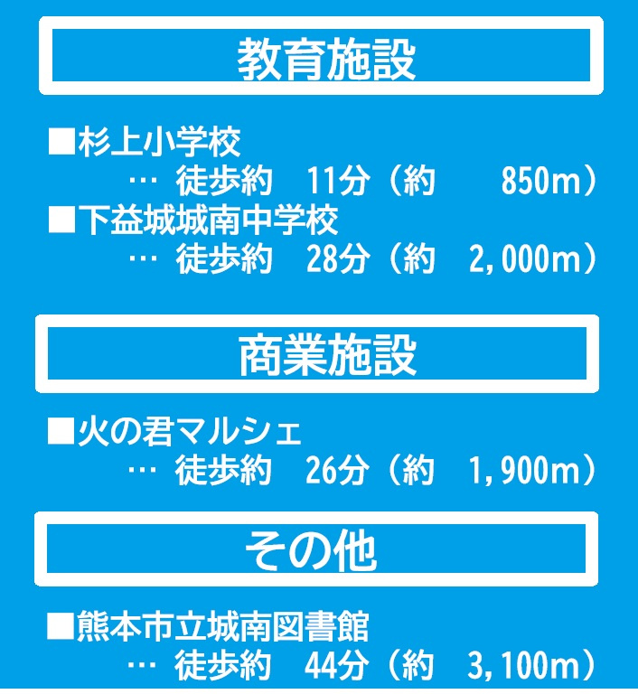 よかタウン／南区城南町碇4期／４号棟のその他