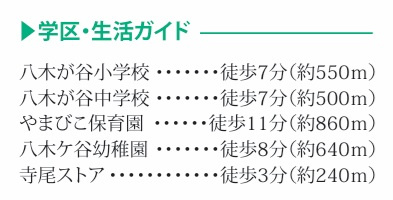 船橋市八木が谷１丁目６５８番の周辺
