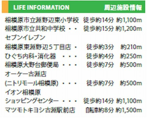 【仲介手数料０円】相模原市中央区東淵野辺5丁目1期　新築一戸建て　全7棟のその他|【仲介手数料０円】相模原市中央区東淵野辺5丁目1期　新築一戸建て　全7棟