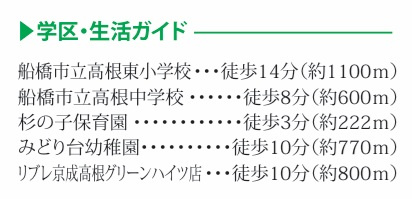 船橋市新高根３丁目３１５２番の周辺
