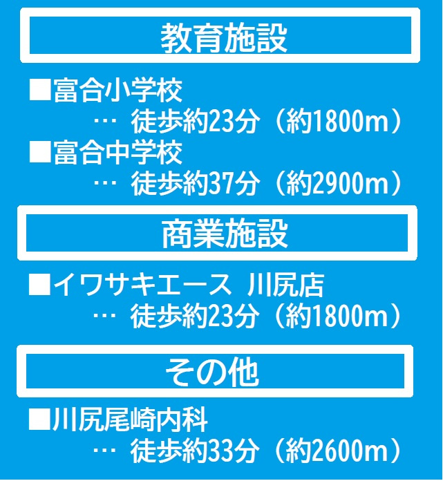 よかタウン／南区富合町小岩瀬2期／8号棟の区画図