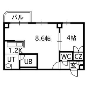 ロイヤルリバー