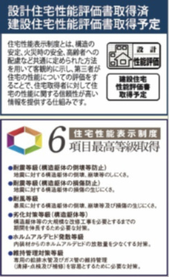 【構造・工法・仕様】 | 【仲介手数料２６０万円が無料！】■和泉多摩川駅３分■狛江１０分■性能評価６項目で最高評価■ＺＥＨ水準 | 諸費用２６０万円ＯＦＦ！
決算キャンペーン！
家計応援サービスの限界に挑戦中！
■和泉多摩川駅３分
■狛江駅１０分
■耐震性など６項目で最高評価
■ＺＥＨ水準
■省エネラベル
■内覧可