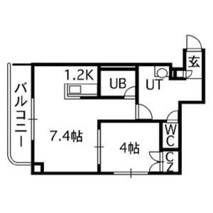 ロイヤルリバー