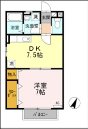スカイハイツの間取り