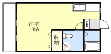 マーガレットタウン三ケ名B