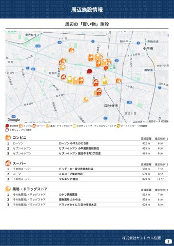 【Heartfull Town】国分寺北町５丁目 ２期の周辺|本物件の生活に必要な施設を地図上に一覧にしました。徒歩10分以内程度の近隣施設です。