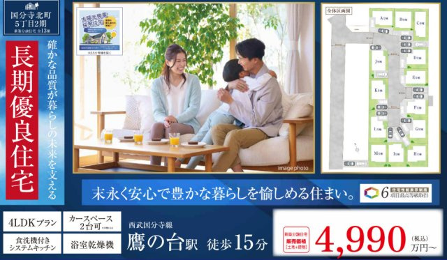 【Heartfull Town】国分寺北町５丁目 ２期のその他|〇本物件の売主が作成した販売用図面です。〇
