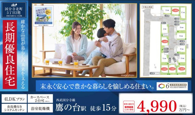 【Heartfull Town】国分寺北町５丁目 ２期のその他|〇本物件の売主が作成した販売用図面です。〇