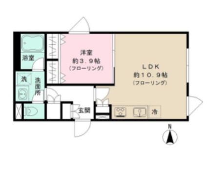 PIENZA　中野新橋