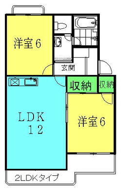 リブ