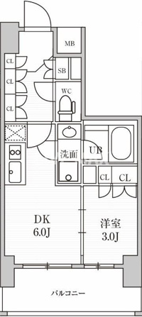 シーズンフラッツ上野稲荷町