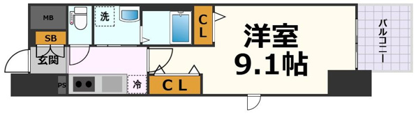 パルティール名西