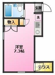商店街を通って帰れ生活便利♪