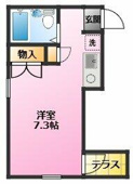 商店街を通って帰れ生活便利♪