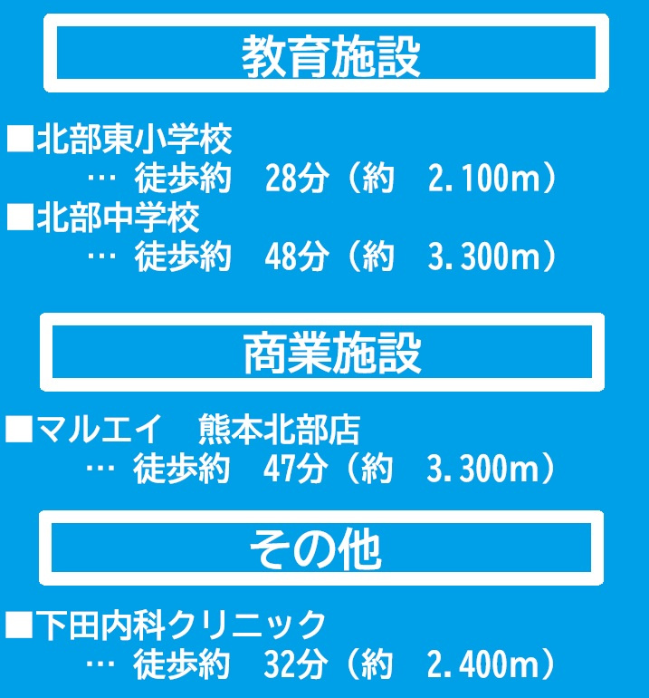 よかタウン／北区梶尾町9期／４号棟のその他