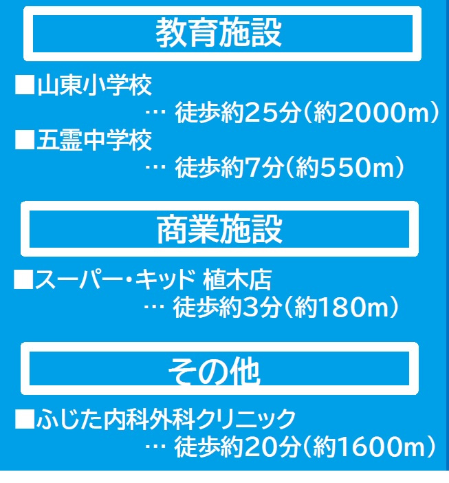 よかタウン／北区植木町岩野５期／１１号棟のその他