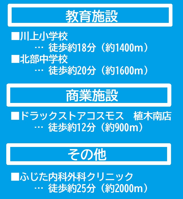 よかタウン／北区明徳町４期／７号棟の区画図