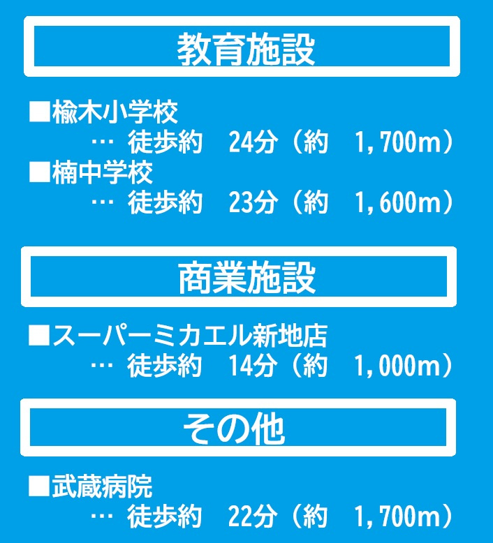 よかタウン／北区楡木6丁目２期／１０号棟のその他