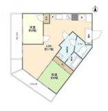渋谷区千駄ヶ谷５丁目のマンションの画像