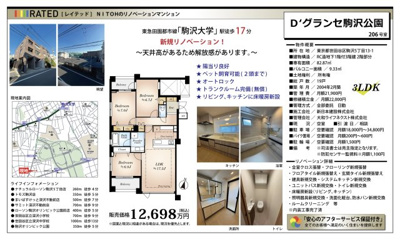 【その他】 | D’グランセ駒沢公園　仲介手数料無料＋60万円現金プレゼント中
