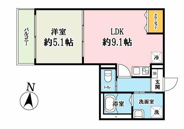 キャメル吉川美南　ＥＡＳＴの間取り