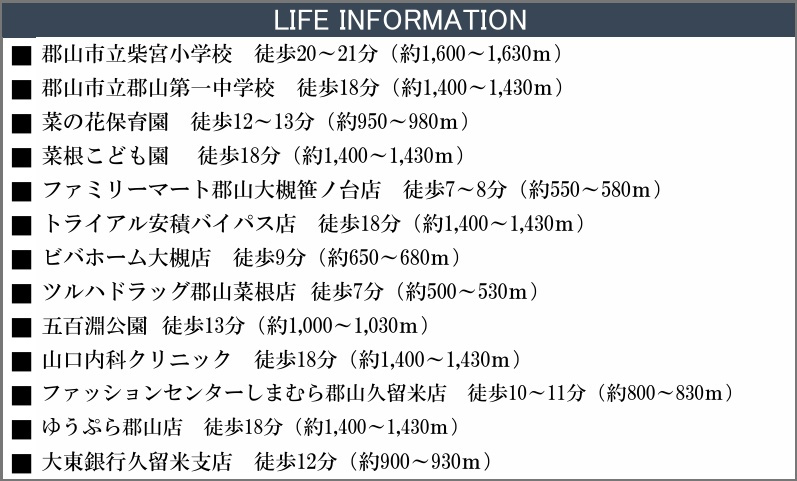 郡山市大槻町字針生金畑　　　  ２号棟　　　柴宮小学校、郡山第１中学区　のその他|ライフインフォメーション♪