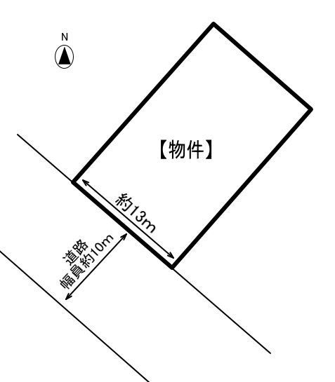 【土地図】