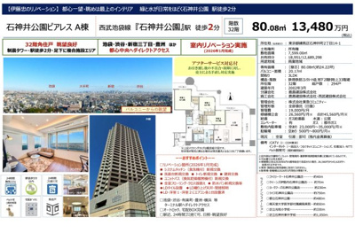 【その他】 | 石神井公園ピアレスA棟　仲介手数料無料＋70万円現金プレゼント中