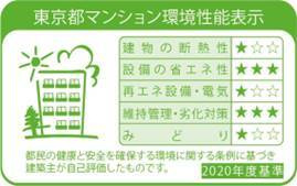 ウェスタ板橋仲宿の周辺|57543794_24.jpg
