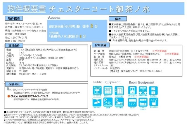 チェスターコート御茶ノ水