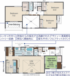 古賀市千鳥２丁目　2号棟の間取り