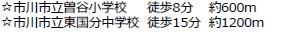 市川市曽谷４丁目の周辺
