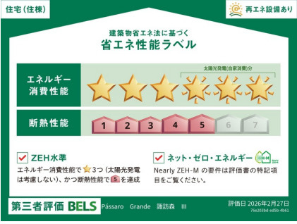 【省エネ性能ラベル】 | パサログランデ浜寺諏訪森Ⅲ