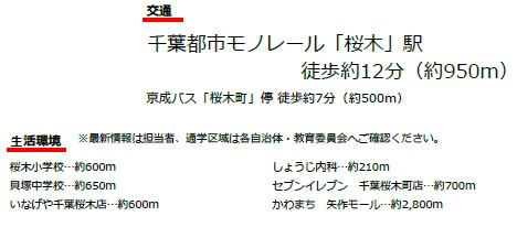 千葉市若葉区桜木４丁目の周辺