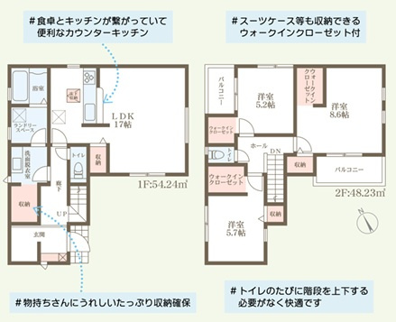 リーブルガーデン西宮市五月ヶ丘2期の間取り