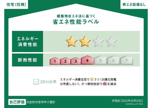 ルナ　テラス　甲子園の外観|省エネ性能ラベル